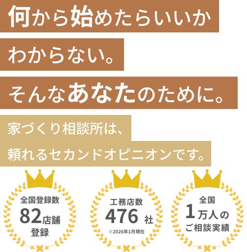 何から始めたらいいかわからない。そんなあなたのために。家づくり相談所は、頼れるセカンドオピニオンです。